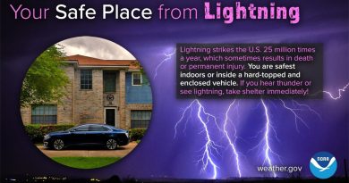 How to stay safe when lightning strikes